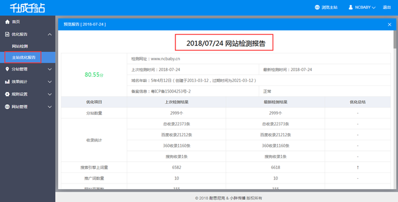 站群程序出售市场观察：从人工堆砌到AI驱动的效率革命